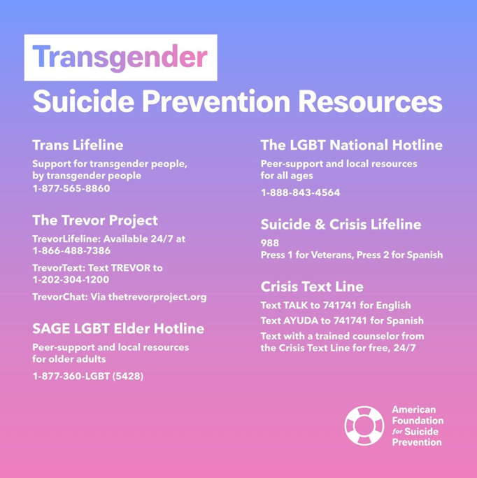 A pink and purple shaded background with text listing Transgender suicide prevention resources, listed on page. Logo for the American Foundation for Suicide Prevention and web address. Click to visit site.